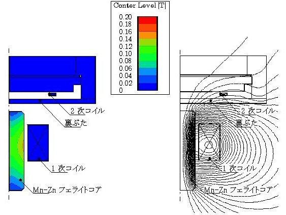 image: 磁気シミュレーション図